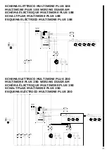 Preview for 9 page of Bonnet Neve MULTIWINE PLUS User Instructions