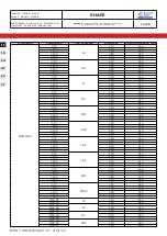 Preview for 13 page of Bonnet Neve SHAPE User Instructions