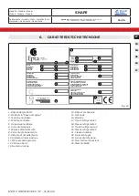 Preview for 16 page of Bonnet Neve SHAPE User Instructions