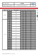 Preview for 89 page of Bonnet Neve SHAPE User Instructions