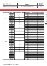 Preview for 139 page of Bonnet Neve SHAPE User Instructions