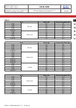 Preview for 12 page of Bonnet Neve SkyLook User Instructions