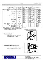 Preview for 22 page of Bonnet B1A9S+50EBE Manufacturer'S Instructions