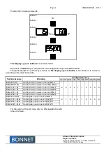 Preview for 5 page of Bonnet Equator 6 Series Maintenance Manual