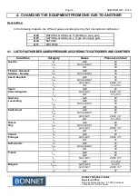 Preview for 9 page of Bonnet Equator 6 Series Maintenance Manual