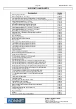 Preview for 23 page of Bonnet Equator 6 Maintenance Manual