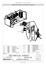 Предварительный просмотр 19 страницы Bonnet INO 81 Instructions For The User