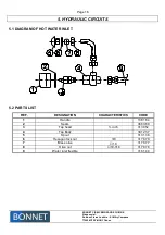 Preview for 17 page of Bonnet P072825 Manufacturer'S Instructions