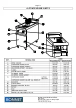 Preview for 18 page of Bonnet P072825 Manufacturer'S Instructions