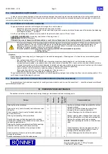 Preview for 11 page of Bonnet PRECIJET+ 10 GN1/1 Operating Manual