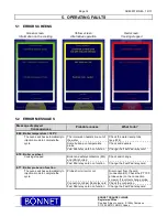 Preview for 15 page of Bonnet PRECIJET Maintenance Manual