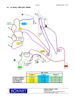 Preview for 19 page of Bonnet PRECIJET Maintenance Manual