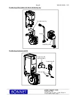 Preview for 25 page of Bonnet PRECIJET Maintenance Manual