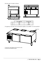 Preview for 10 page of Bonnet SR 1200GR900 Installation Manual