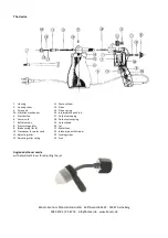 Preview for 2 page of Bonsai Zentrum 2419 Instructions For Use