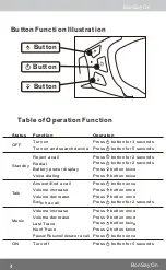 Предварительный просмотр 5 страницы BonSayOn W301 Product Manual