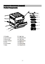 Preview for 5 page of BonsenKitchen AF8901 Operation Instructions Manual