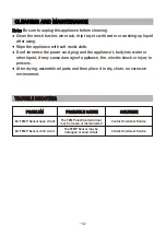 Preview for 16 page of BonsenKitchen AF8901 Operation Instructions Manual