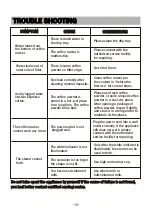 Preview for 13 page of BonsenKitchen CM8001 Operation Instructions Manual