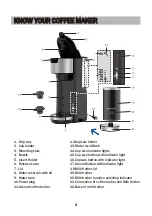 Preview for 6 page of BonsenKitchen CM8002 Operation Instructions Manual