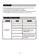 Preview for 15 page of BonsenKitchen CM8002 Operation Instructions Manual