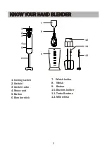 Предварительный просмотр 4 страницы BonsenKitchen HB8004 Operation Instructions Manual