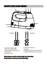 Предварительный просмотр 5 страницы BonsenKitchen HM3901 Operation Instructions Manual