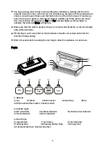 Preview for 5 page of BonsenKitchen VS3000 Operation Manual