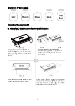 Preview for 21 page of BonsenKitchen VS3802 Operation Manual