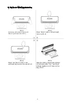 Preview for 23 page of BonsenKitchen VS3802 Operation Manual