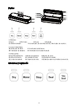 Preview for 47 page of BonsenKitchen VS3802 Operation Manual