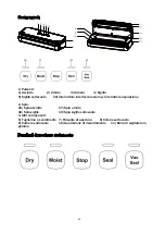 Preview for 61 page of BonsenKitchen VS3802 Operation Manual