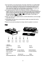 Preview for 5 page of BonsenKitchen VS3911 Operation Manual