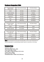 Preview for 11 page of BonsenKitchen VS3911 Operation Manual