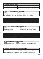 Предварительный просмотр 17 страницы Bontempi 047663365923 Owner'S Manual