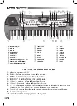 Preview for 18 page of Bontempi 15 4911 Owner'S Manual