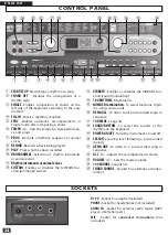 Preview for 25 page of Bontempi 16 5415S Assembly Instructions Manual