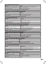 Preview for 141 page of Bontempi Genius 16 6110 Owner'S Manual