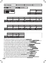 Preview for 56 page of Bontempi MUSIC ACADEMY School 15 3785 Owner'S Manual