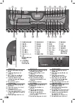 Preview for 2 page of Bontempi MUSIC ACADEMY School 15 4909 Owner'S Manual