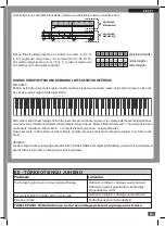 Preview for 81 page of Bontempi MUSIC ACADENY Genius 16 6130 Owner'S Manual