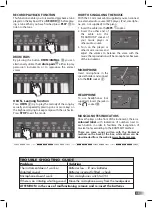 Preview for 11 page of Bontempi Toy Band Star 10 4020 Owner'S Manual