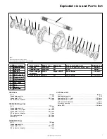 Preview for 6 page of Bontrager 231793 Service Manual