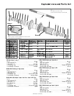 Preview for 13 page of Bontrager 231793 Service Manual