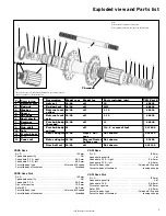 Preview for 15 page of Bontrager 231793 Service Manual