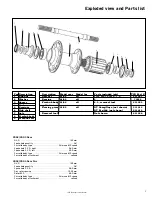 Preview for 17 page of Bontrager 231793 Service Manual