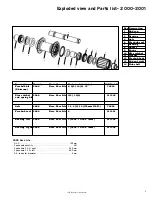 Preview for 30 page of Bontrager 231793 Service Manual