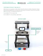 BONVISI ENDO P SYSTEM Quick Manual preview