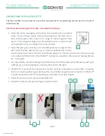 Preview for 2 page of BONVISI ENDO P SYSTEM Quick Manual