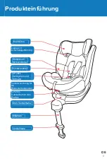 Preview for 5 page of BOOBOO Moja360 SL Manual